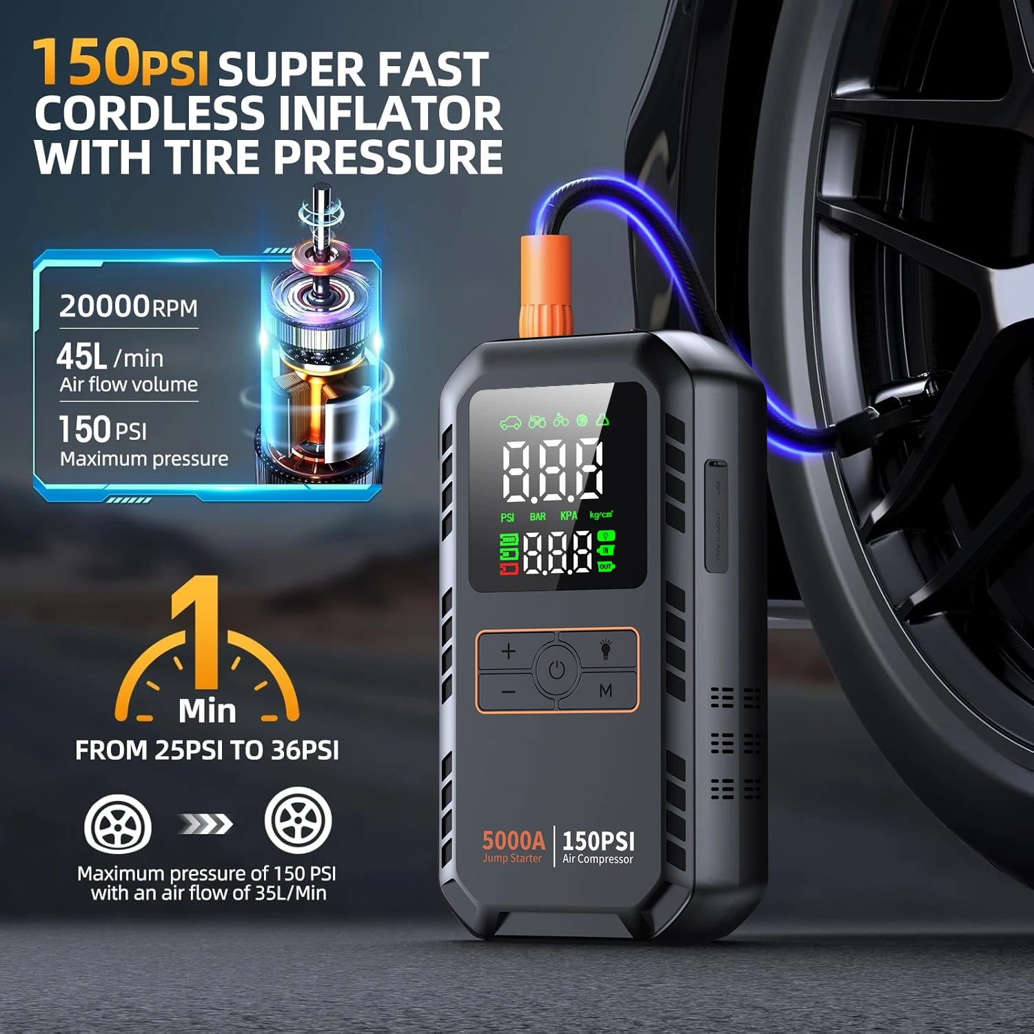 Emergency Car Jump Starter & Tire Inflator