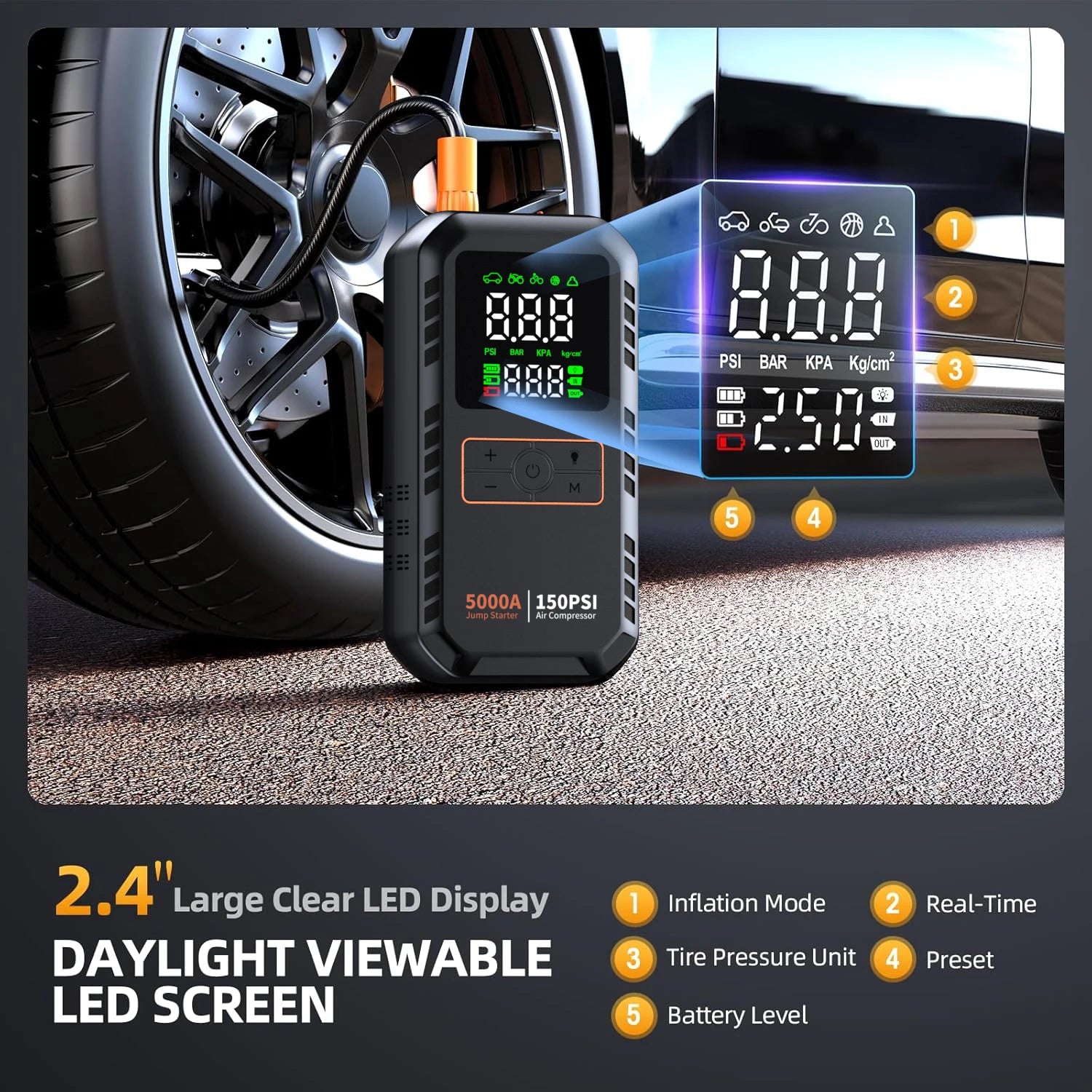 Emergency Car Jump Starter & Tire Inflator