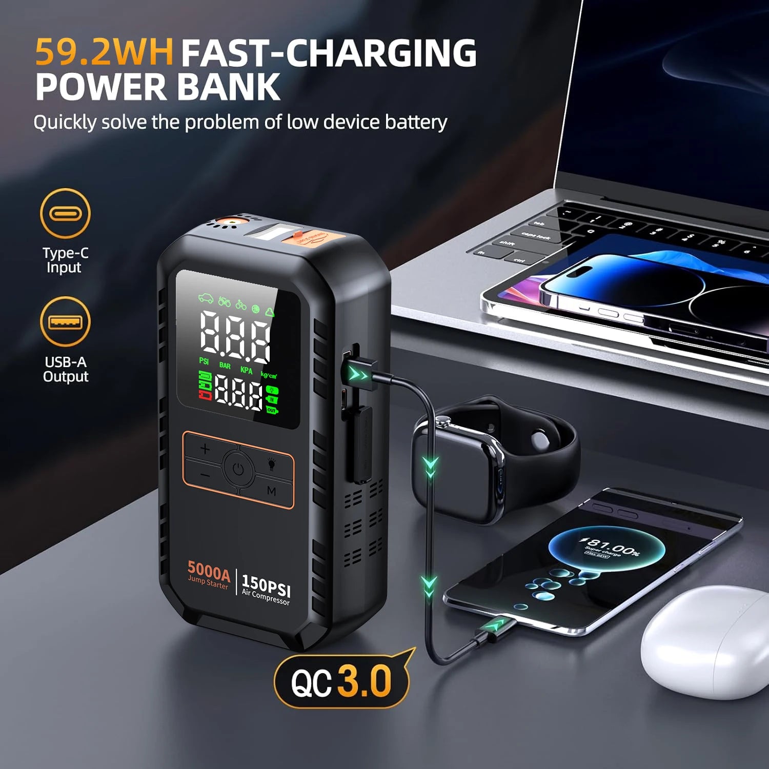 Emergency Car Jump Starter & Tire Inflator